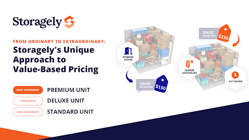 From Ordinary to Extraordinary: Storagely’s Unique Approach to Value-Based Pricing