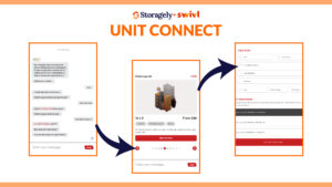 Unit Connect Storagely feature process with swivl.
