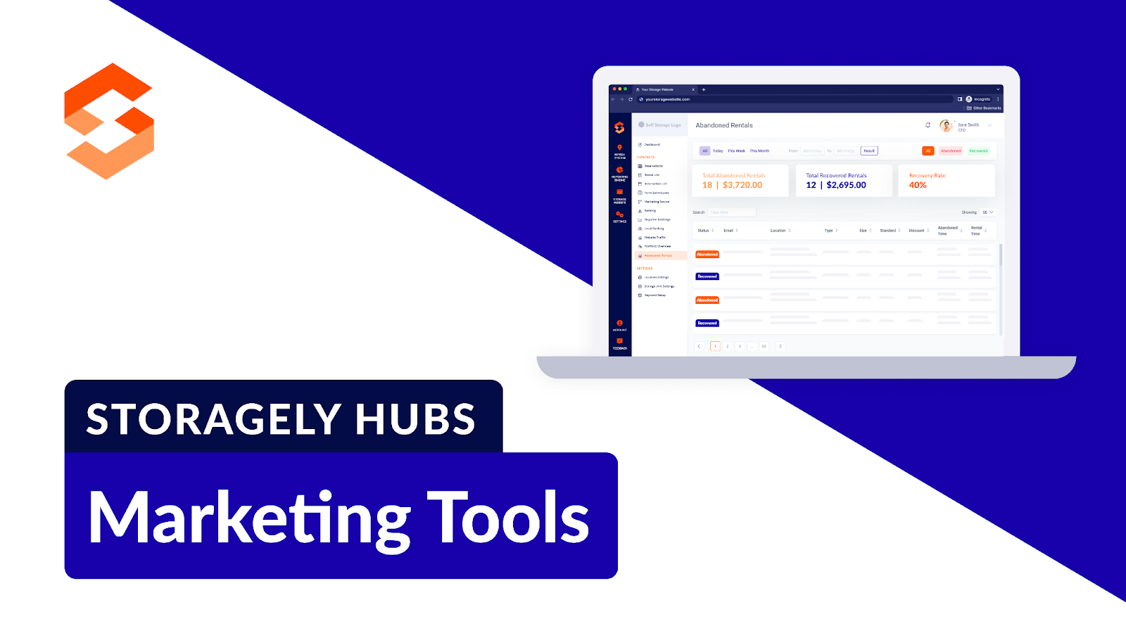 An In-Depth Look at Storagely’s Self Storage Marketing Tools Hub