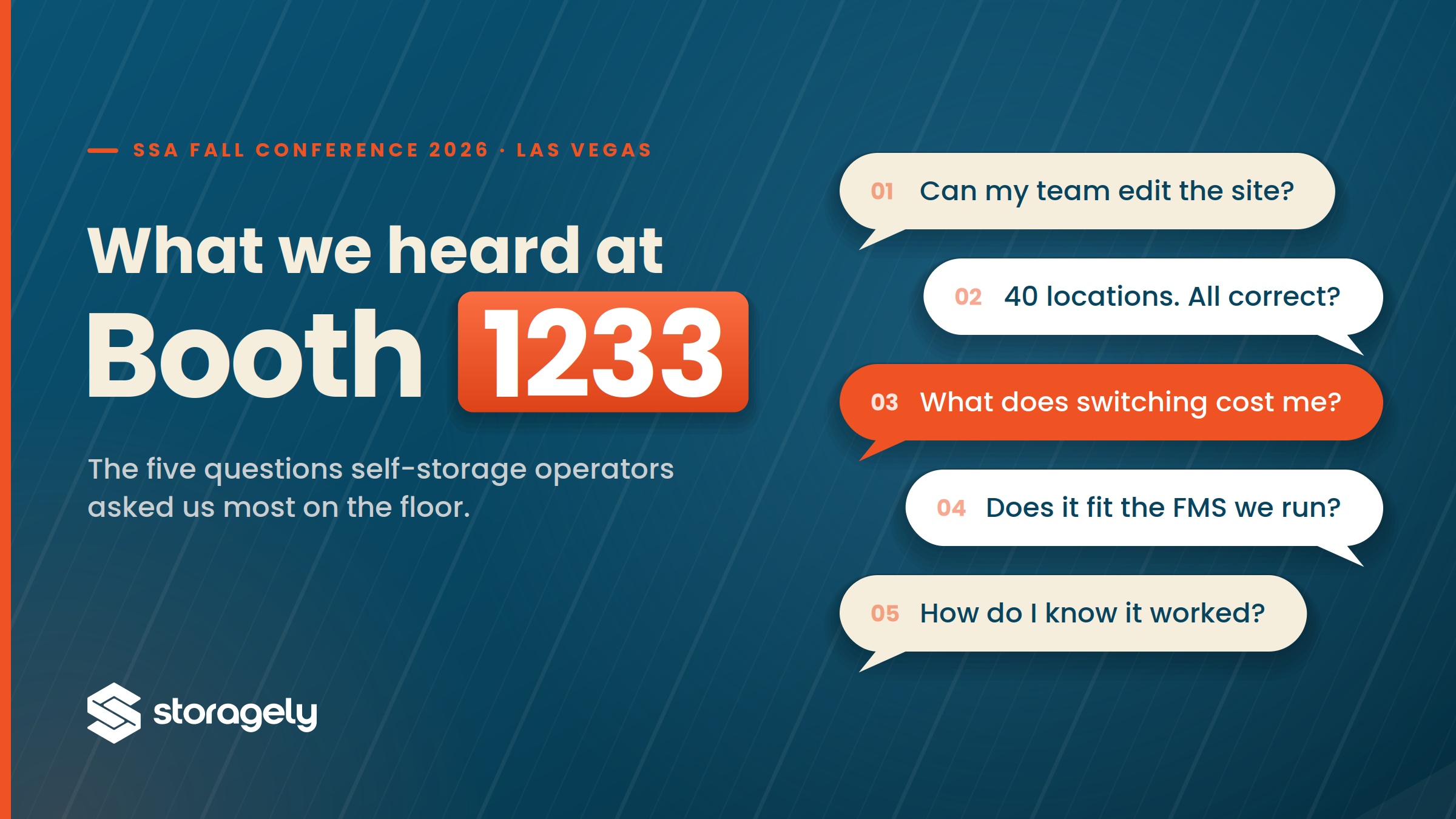 Five common questions storage operators asked at SSA Fall Conference Booth 1233 displayed in numbered speech bubbles