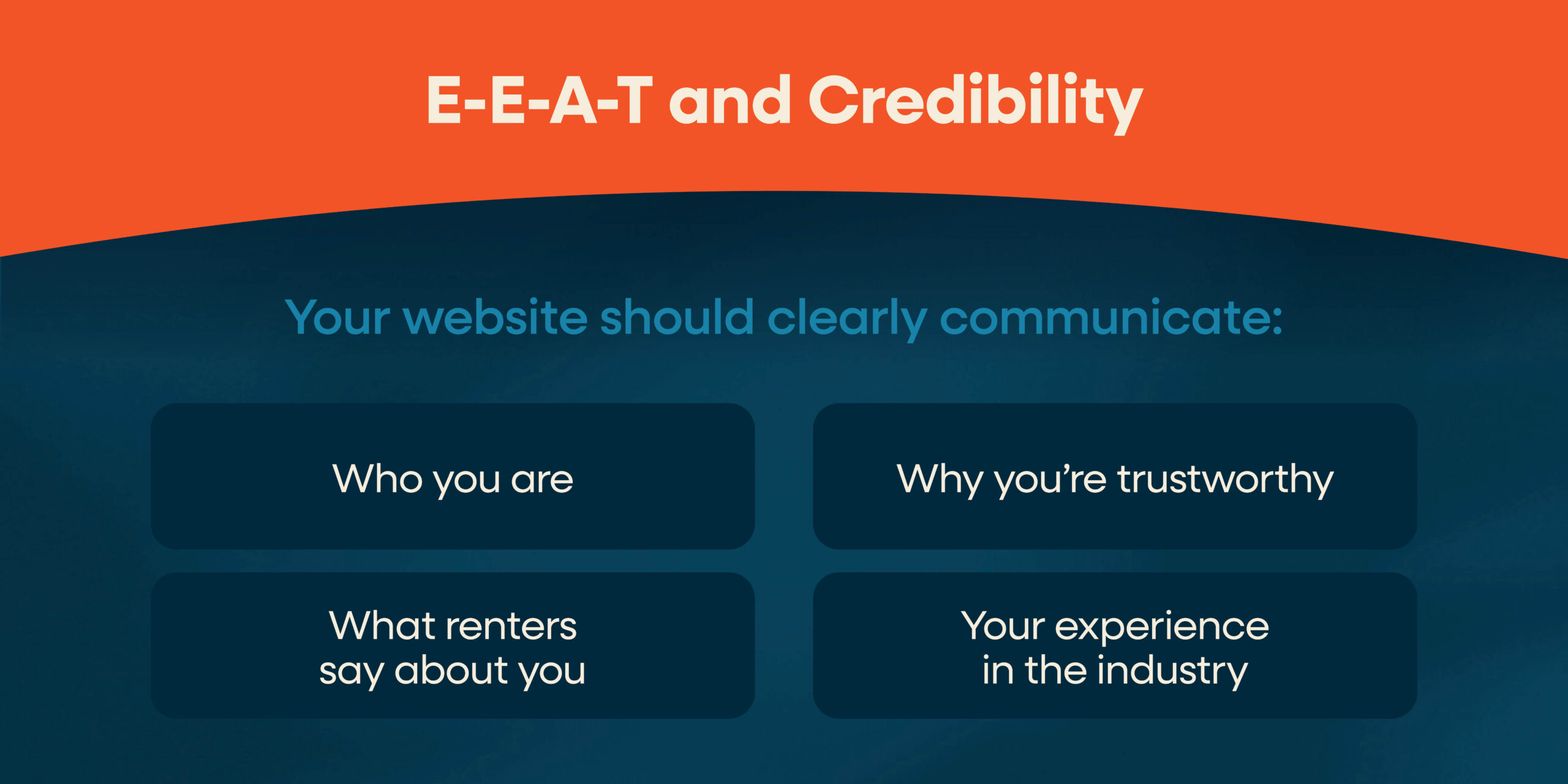 E-E-A-T and Credibility