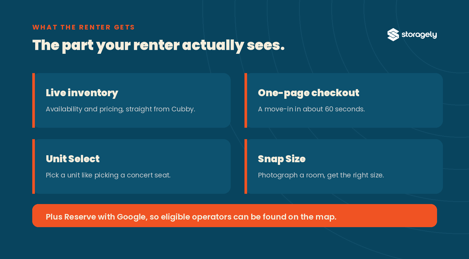 Four renter-facing features from cubby integration including live inventory and one-page checkout