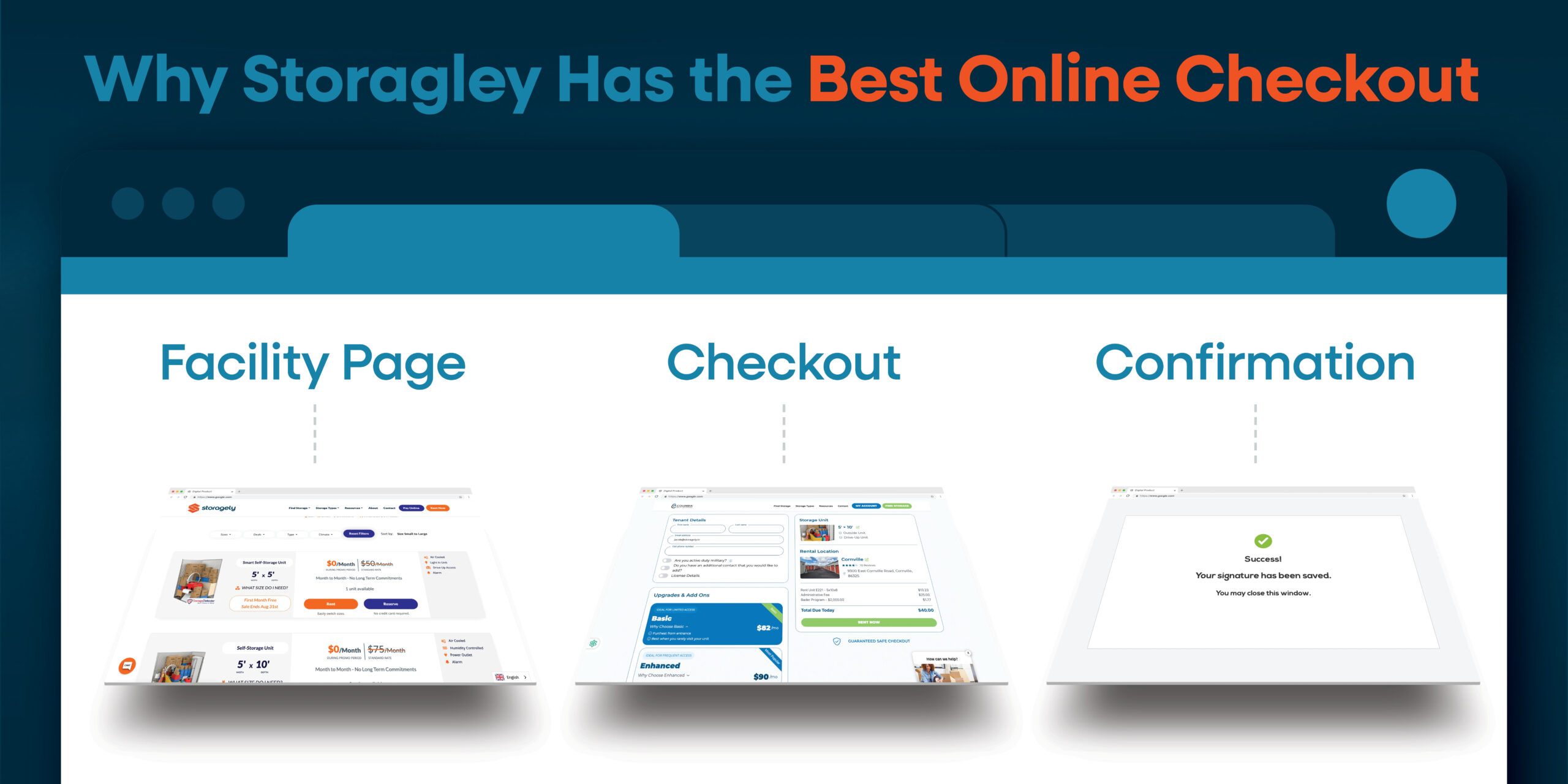 2510 Blog Why Storagely Has the Best Online Checkout for Self Storage Growth3 scaled