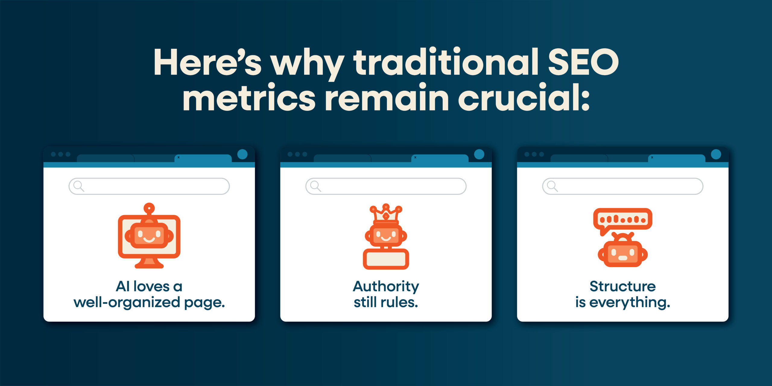 Why traditional SEO metrics remain crucial. 