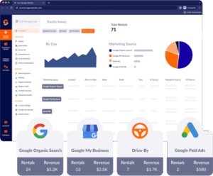 Storagely Reporting Engine Hub dashboard.